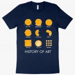 History of Art T-Shirt - Funny Art T-Shirt MADE IN THE USA T-Shirts