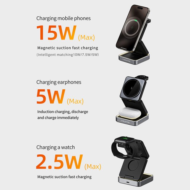 Foldable 3-in-1 Magnetic Wireless Charger Stand for iPhone, Apple Watch, AirPods
