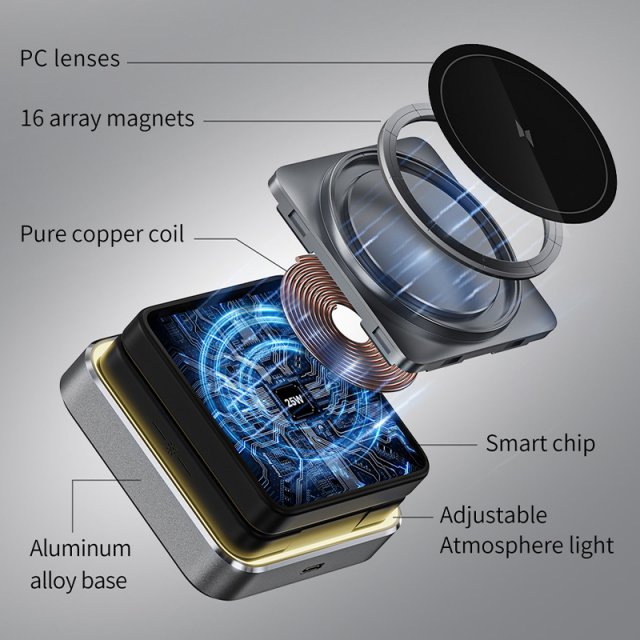 Foldable 3-in-1 Magnetic Wireless Charger Stand for iPhone, Apple Watch, AirPods