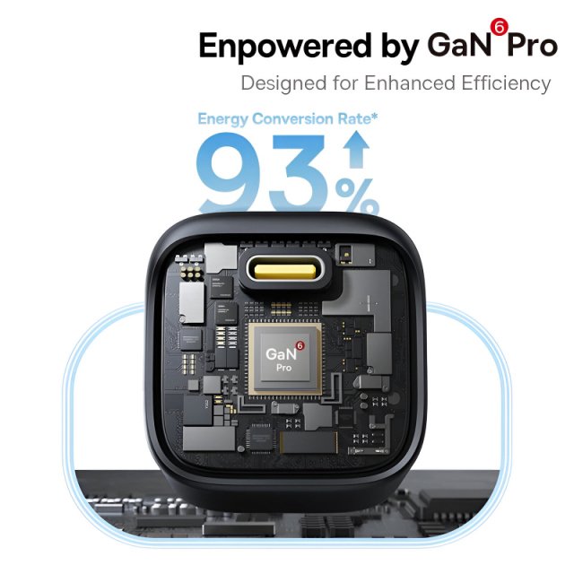 45W GaN Fast Charger for Apple iPhone 16 Pro Max with Type-C Port