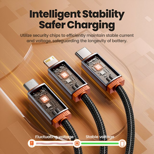 3-in-1 USB to Lightning, Type-C & Micro Cable for Apple Devices & More