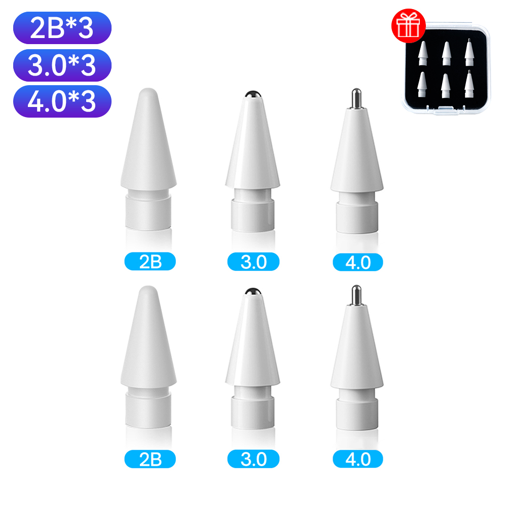 2Bx2 3.0x2 4.0x2