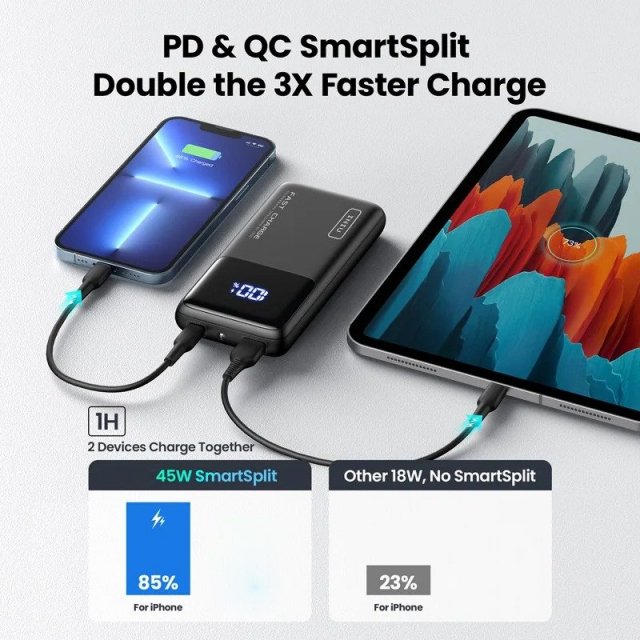 15000mAh Fast Charge Power Bank for iPhone, iPad, MacBook & AirPods