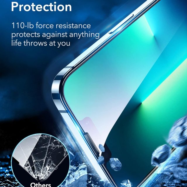 HD Tempered Glass Screen Protector for iPhone 16 and 15 Pro Max