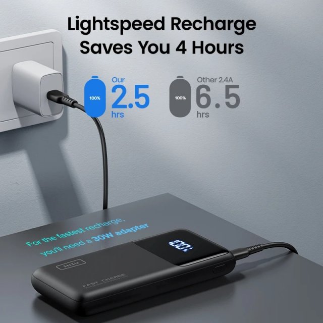 15000mAh Fast Charge Power Bank for iPhone, iPad, MacBook & AirPods