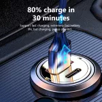 120W USB Car Charger Type C Fast Charging Adapter 5 fe1c7659182ee45e4a246f5e15b58a0d.jpg