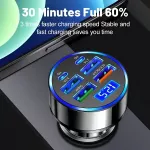 6-in-1 USB C Car Phone Charger Adapter with Dual PD Super Fast Charging 5 7d3cc76dbd619eedd999fba1bc48d32d.jpg