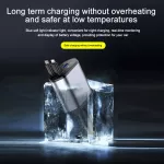 120W Car Charger with Retractable Cable & USB Type-C Fast Charge for iPhone & Samsung 7 da36a613eb3be873ae4480a9957791b3.jpg