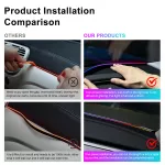 RGB Symphony LED Ambient Strip for Tesla Model 3 & Model Y 6 2bfbbc9edaad25c36103a0aa2a925139.jpg