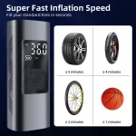 Portable Digital Tire Inflator for Tesla 5 b1e400009b8ea38c7c1ee46cd82437ea.jpg