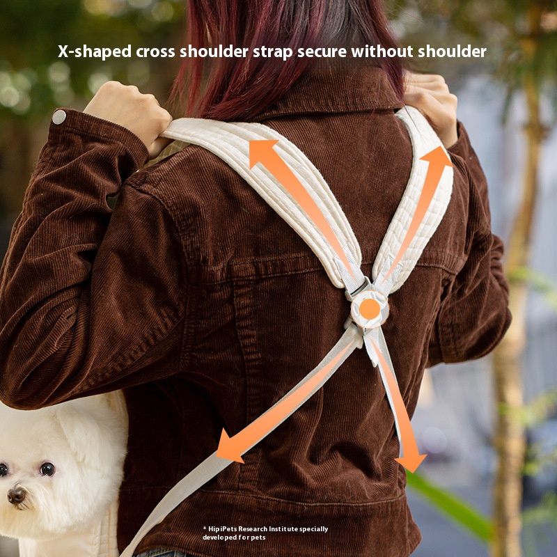Portable Cat & Small Dog Backpack with Adjustable Strap view 3