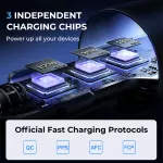120W 3-Port Car Charger USB C Adapter with Fast Charging 8 d4b42f558c5727b211c177e47ceb4639.jpg