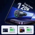 120W 3-Port Car Charger USB C Adapter with Fast Charging 5 e73bbb9f87d6ba084267878ec7db6314.jpg