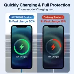 15W Magnetic Wireless Car Charger & Phone Holder for iPhone 16-11 Series 8 e7db9de9d726ff98e85785427ee83901.jpg
