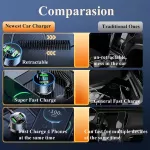USB Car Phone Charger Adapter with Retractable Cable LED Voltage Monitor 5 7e57c1768364a5b303c6ffb197071a87.jpg