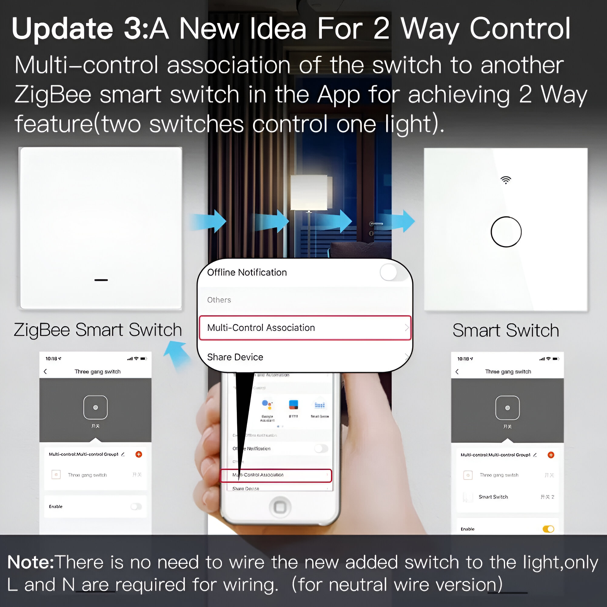 Smart ZigBee Light Switch Gadgets Home Electronics https://fairsmartshop.com/smart-zigbee-light-switch/