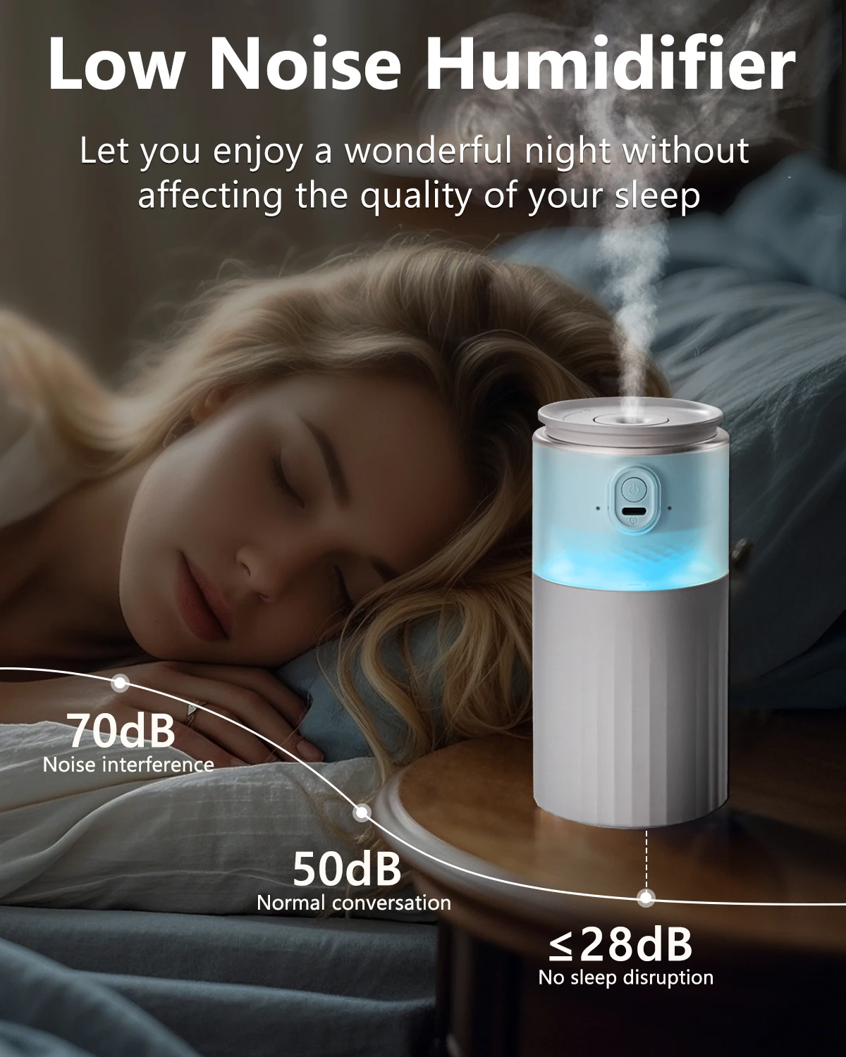 Portable Air Humidifier for Car and Home with LED Light and Aromatherapy Diffuser Car Accessories Interior Accessories https://fairsmartshop.com/portable-air-humidifier-for-car-and-home-with-led-light-and-aromatherapy-diffuser/