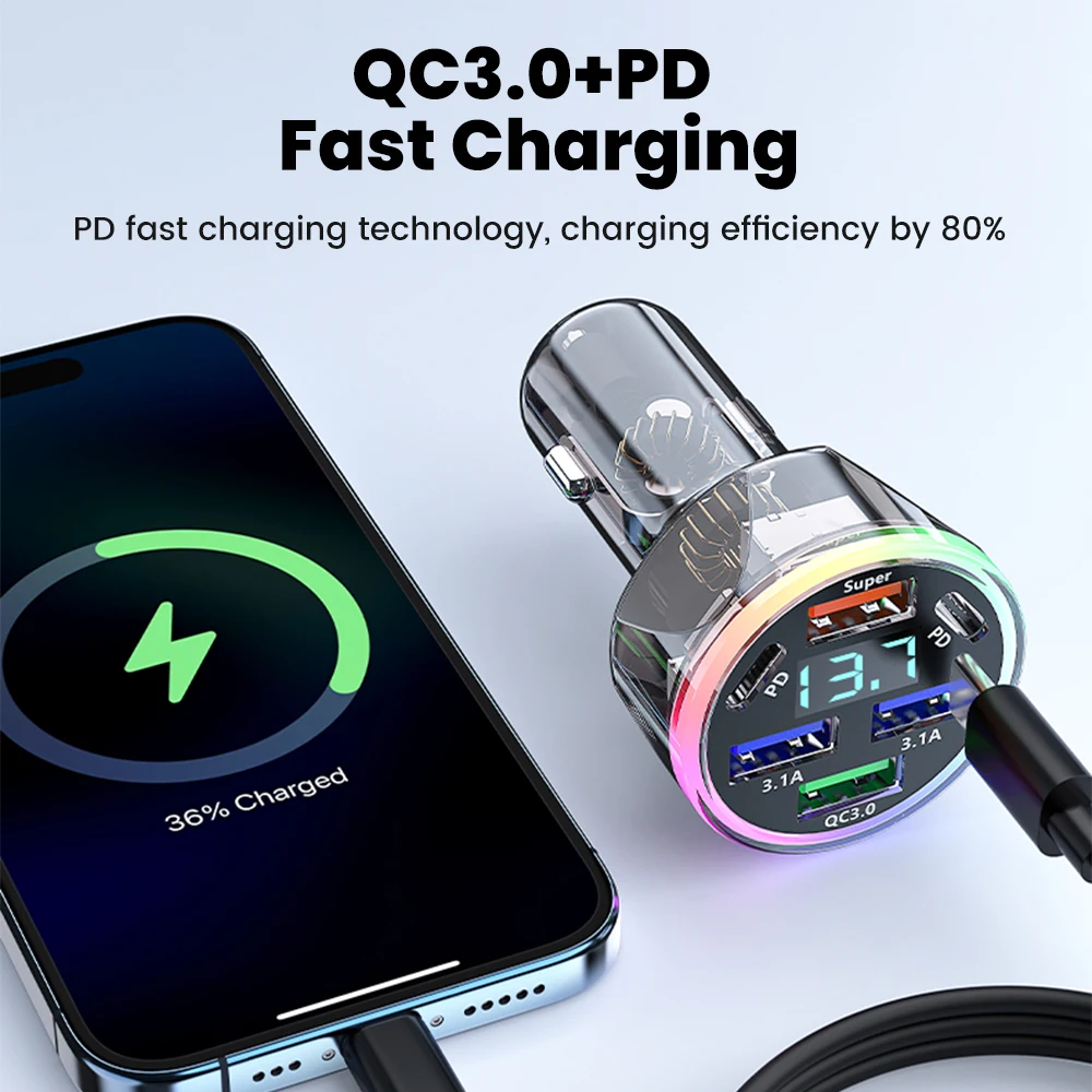 200W 6-Port USB C Car Charger Car Accessories Car Electronics https://fairsmartshop.com/200w-6-port-usb-c-car-charger/