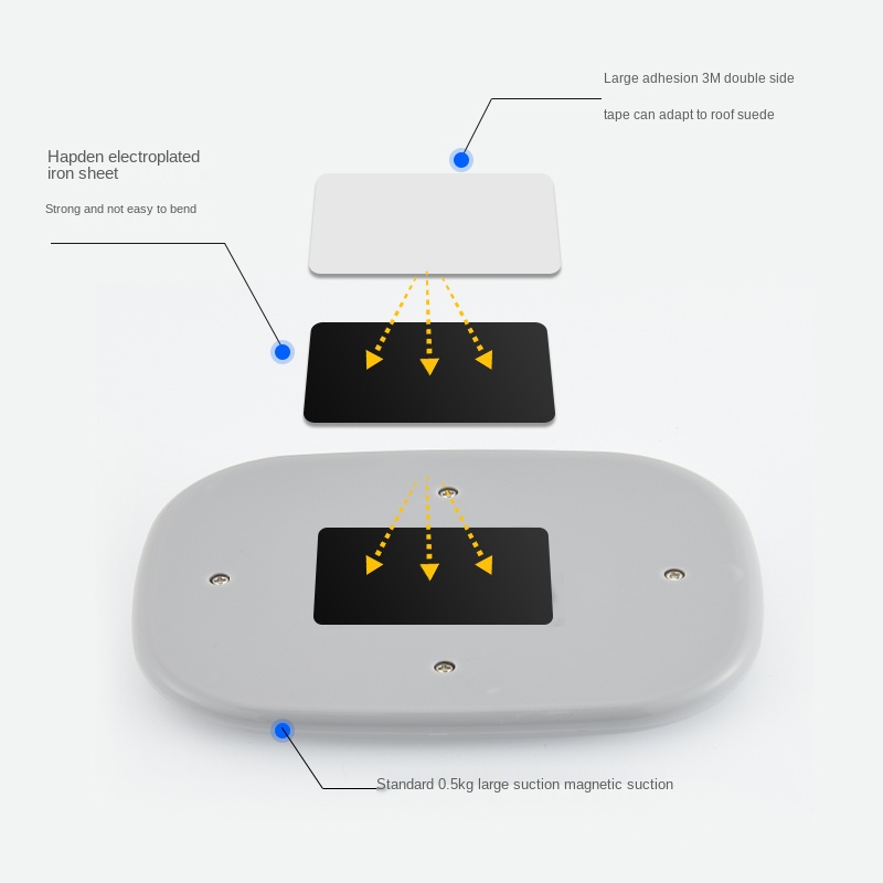LED Car Interior Ceiling Light – 10 LED USB Rechargeable Magnetic Dome Lamp Car Accessories Car Electronics https://fairsmartshop.com/led-car-interior-ceiling-light-10-led-usb-rechargeable-magnetic-dome-lamp/