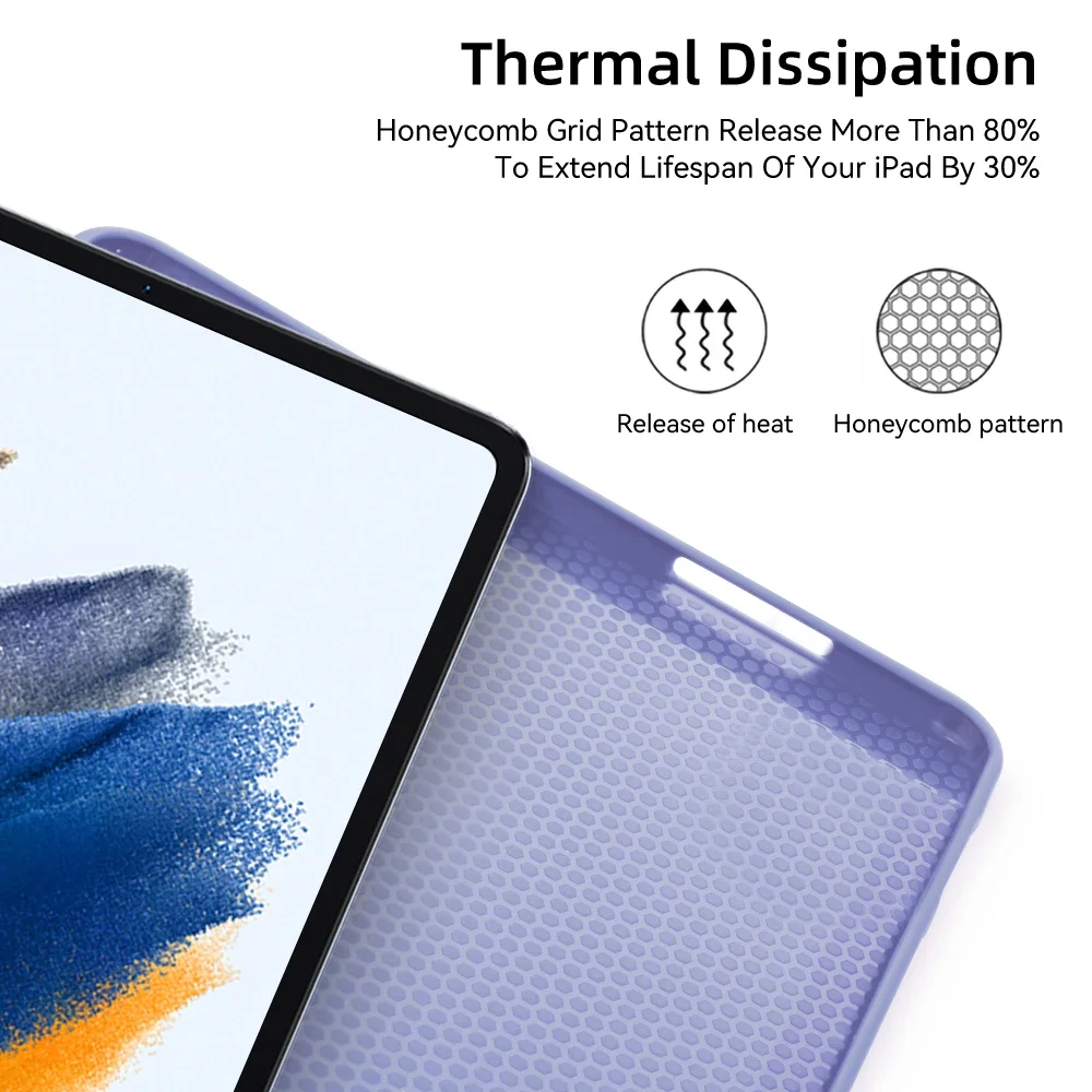Slim & Durable Tablet Case with Auto Sleep/Wake – Shockproof & Stylish Gadgets Phone & Tablet Accessories https://fairsmartshop.com/slim-durable-tablet-case-with-auto-sleep-wake-shockproof-stylish/