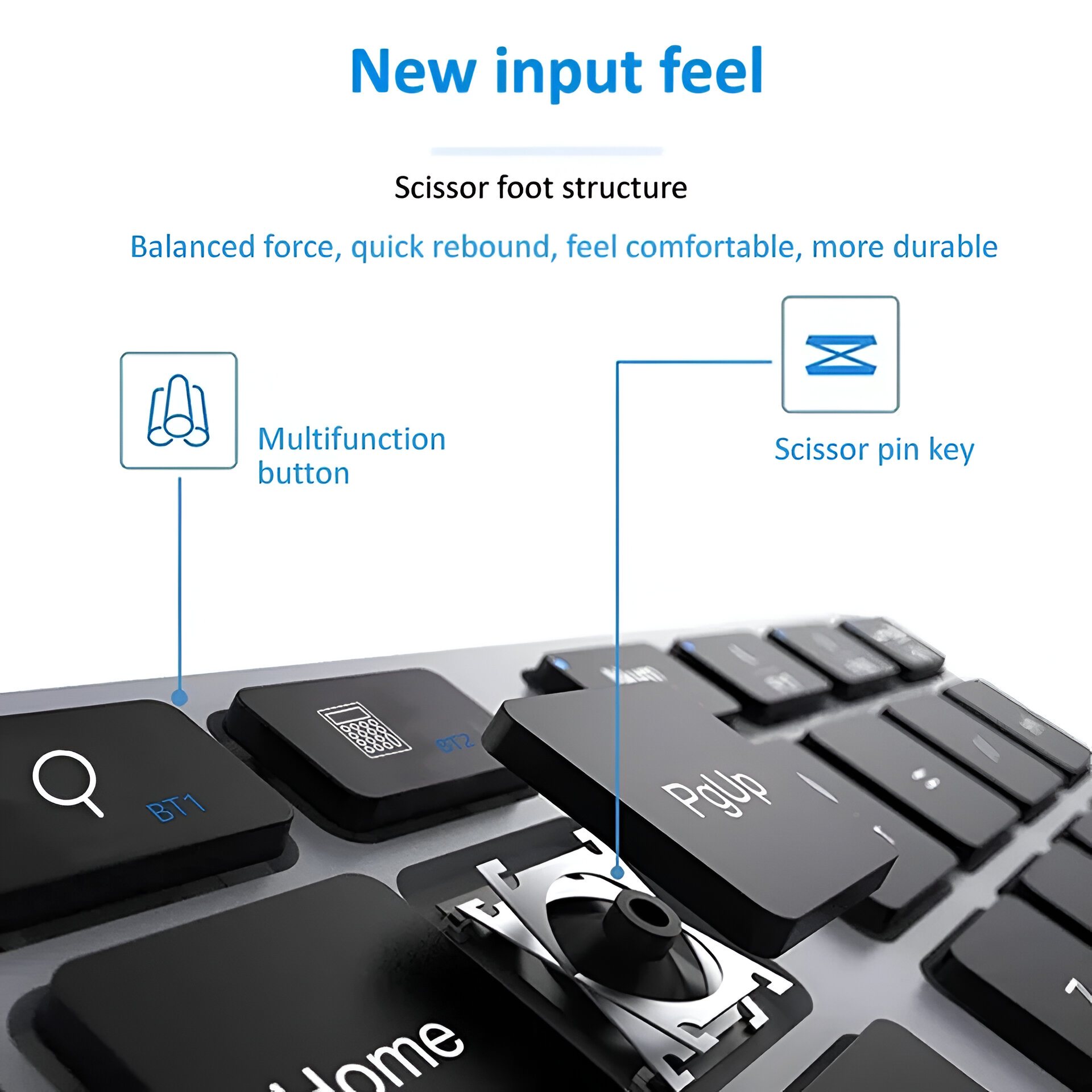 2.4GHz Wireless & Bluetooth Rechargeable Numeric Keypad - Compact USB-C Numpad for iOS, Android & Windows Gadgets Keyboards & Mice https://fairsmartshop.com/2-4ghz-wireless-bluetooth-rechargeable-numeric-keypad-compact-usb-c-numpad-for-ios-android-windows/
