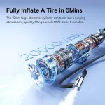 2-in-1 Wireless & Wired Car Air Pump for Mazda, BMW & Audi 7 052f9e9dc2cd9f0f13f5a2d6319c44b8.jpg
