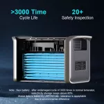 2000W Portable Power Station - LiFePO4 Generator for Tesla, Ford, Toyota 7 4657109a94403603508869f7556471b4.jpg