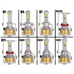 6500K LED Headlight Bulb – 1800W 1000000LM for Toyota, Ford, Honda 8 57421cb2d7253364b76303fb8b223926.jpg
