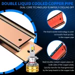 6500K LED Headlight Bulb – 1800W 1000000LM for Toyota, Ford, Honda 7 60f8ba74422e7842588620b685cfb3a8.jpg