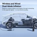 2-in-1 Wireless & Wired Car Air Pump for Mazda, BMW & Audi 5 72ec51fb928d11cf54baa2f4fd20efee.jpg