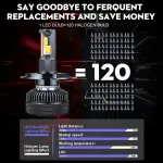 6000K LED Headlight Bulbs for Toyota, Ford, Honda 4 b8e414e6b61e84ecc7e5ae2b73c7af7c.jpg