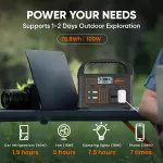 100W 24000mAh Portable Power Station for Tesla, Ford, Toyota 5 cd25fd7bf170322b99e8d70e1d84363f.jpg