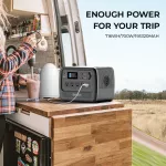 PS72 700W Portable Solar Generator for Tesla, Ford, Toyota Vehicles 4 dfaca882ca879048577196edd8502176.jpg