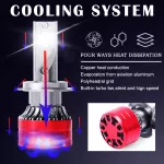 12V LED Car Headlight Bulbs for Hyundai, Chrysler, Lamborghini 8 07b92420b523aab5d577dab25165080f.jpg