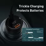 100W PD Fast Car Charger for Hyundai, Chrysler, Lamborghini 6 1576d7670cc6efa77e3ff9c438a100fe.jpeg
