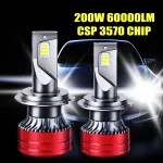 12V LED Car Headlight Bulbs for Hyundai, Chrysler, Lamborghini 4 4d7535b716a6f4ce9b68f3a545000632.jpeg