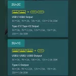 Baseus 120W USB Type C Car Charger for BMW, Audi, Mercedes 7 6e77fab23d0fcb0129569b730211763d.jpg