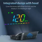 Podofo GPS HUD Head-Up Display – Universal Speedometer for Toyota, Ford, Honda 4 c7701bc2e2824bfce9e51e98a265bbb2.jpg