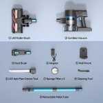 Devoac S11 Smart Cordless Stick Vacuum Cleaner, 28Kpa 350W Brushless, Removable Battery