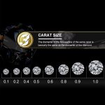 Luxury Moissanite Iced Out Ring for Men – 925 Sterling Silver Bling