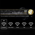 Luxury Moissanite Iced Out Ring for Men – 925 Sterling Silver Bling