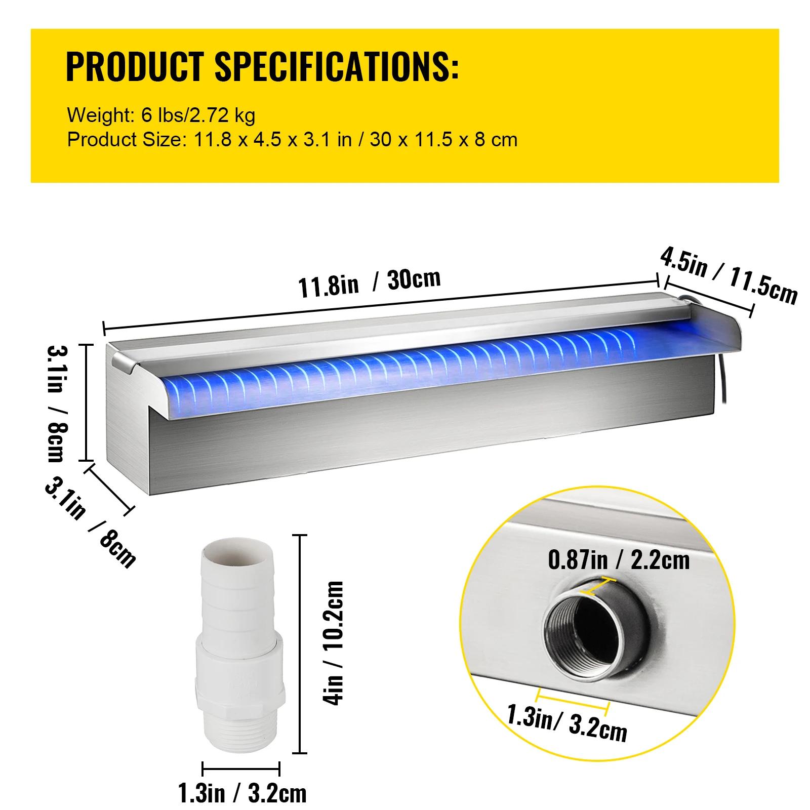 SW300 LED