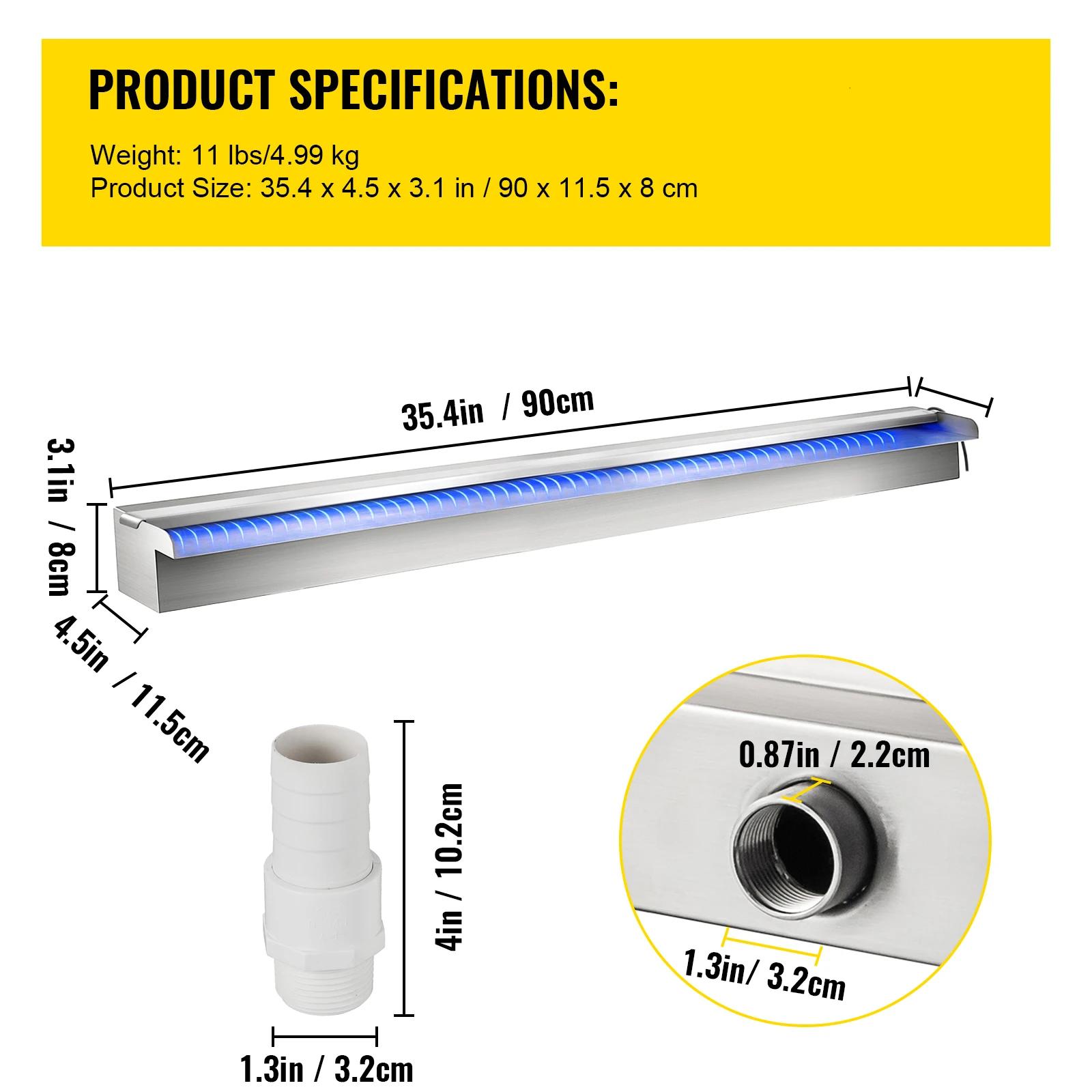 SW900 LED
