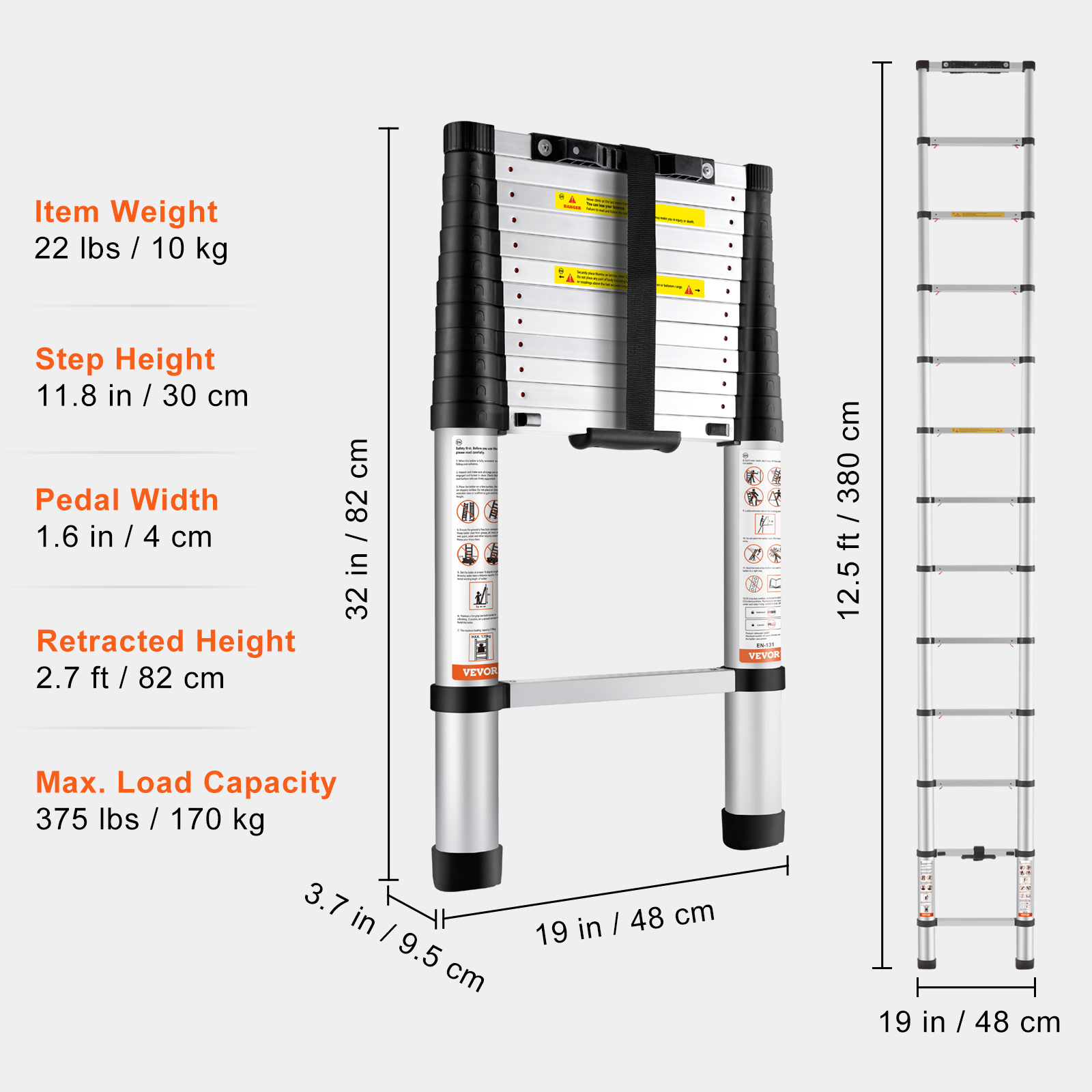 12.5 feet