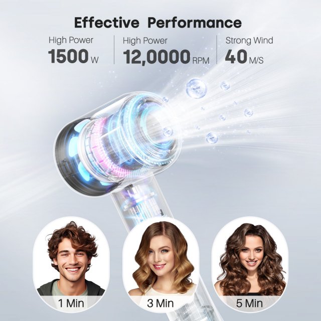 High-Speed Ionic Hair Dryer – 1600W, 120,000 RPM, Thermo-Control, Low Noise - Image 5