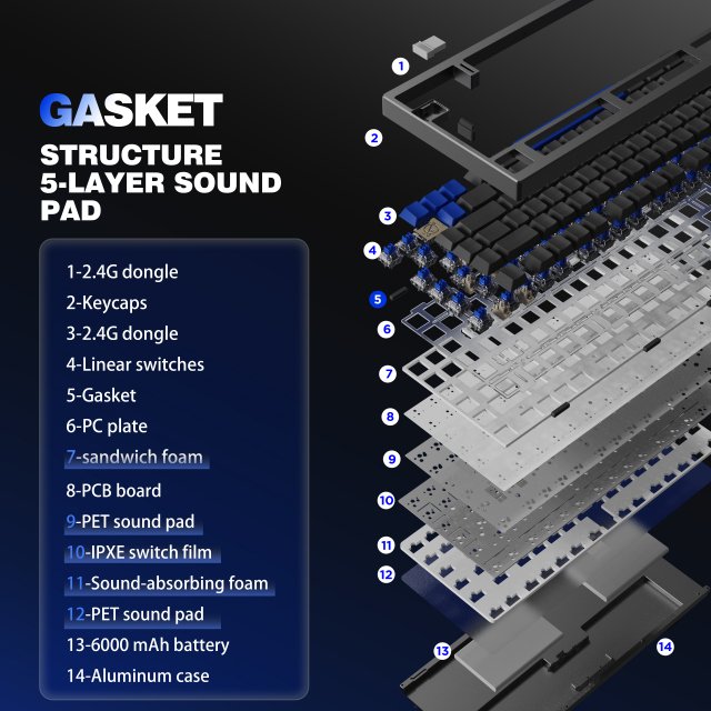 75% Aluminum Mechanical Gaming Keyboard - Hot Swappable, Wireless & Wired - Image 6