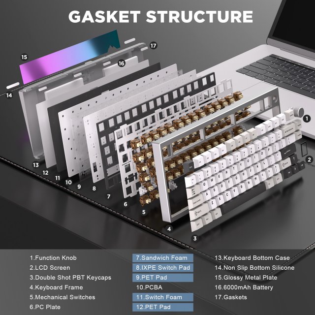 Wireless CNC Aluminum Mechanical Keyboard with LCD & Hot-Swap Switches - Image 4