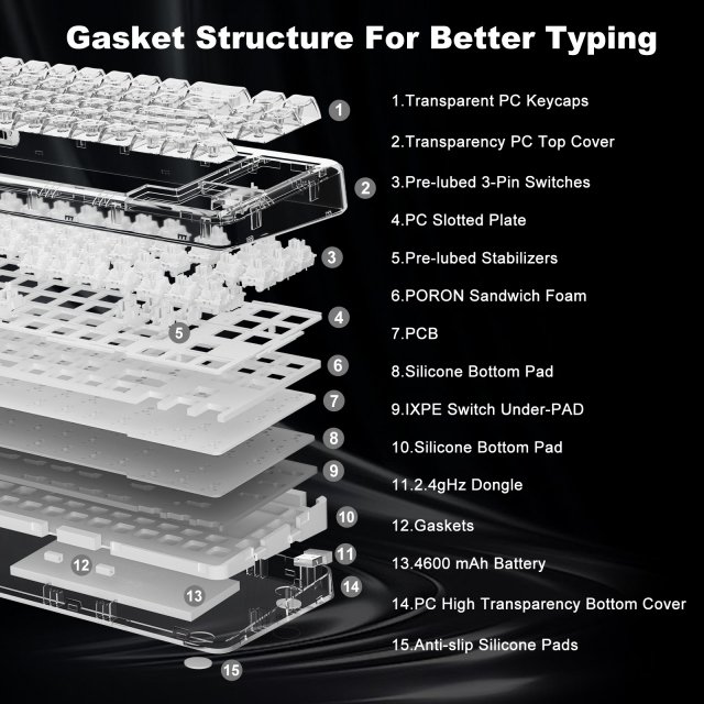 Wireless Transparent RGB Mechanical Keyboard - Image 6