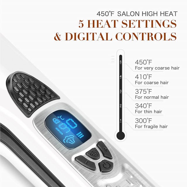 Steam Hair Straightener Brush with Ceramic Flat Iron & Ionic Heating Comb - Image 3