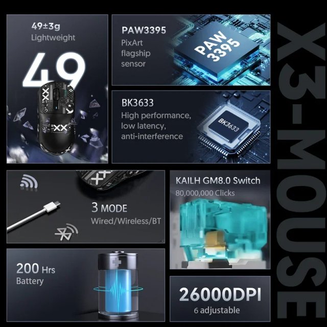 Superlight Tri-Mode Wireless Gaming Mouse with 26K DPI & Grip Tape - Image 6